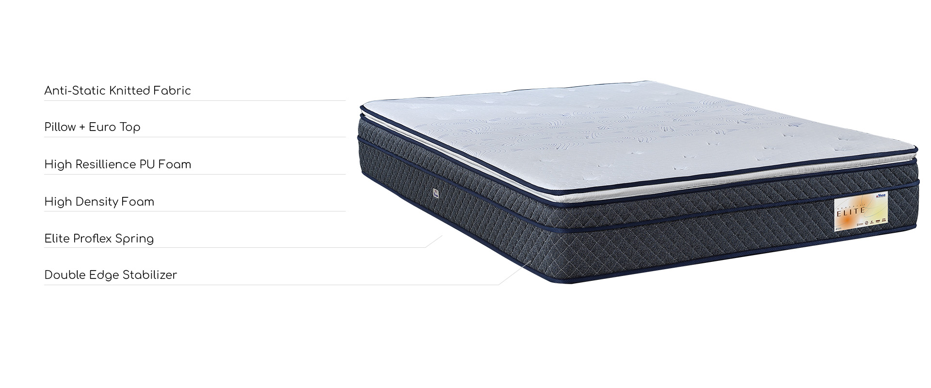 Elite mattress layer 1 @LuzanoFurniture