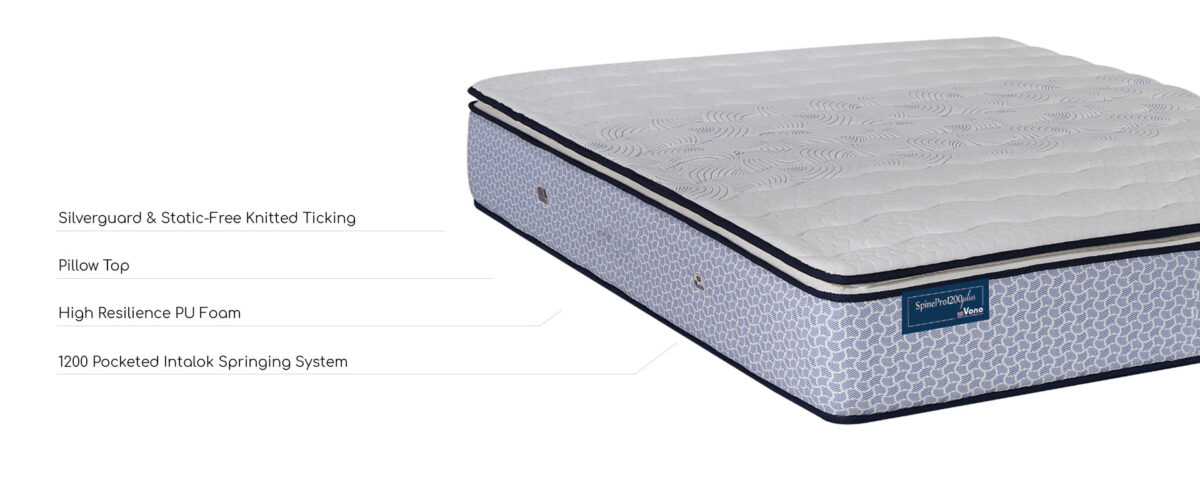 SPINE PRO 1200 PLUS mattress layer R1 @LuzanoFurniture