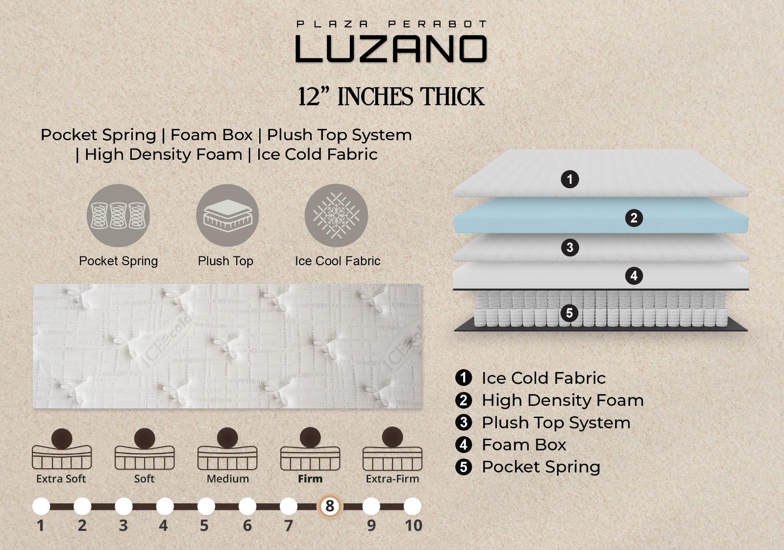 mattress 1 2 @LuzanoFurniture