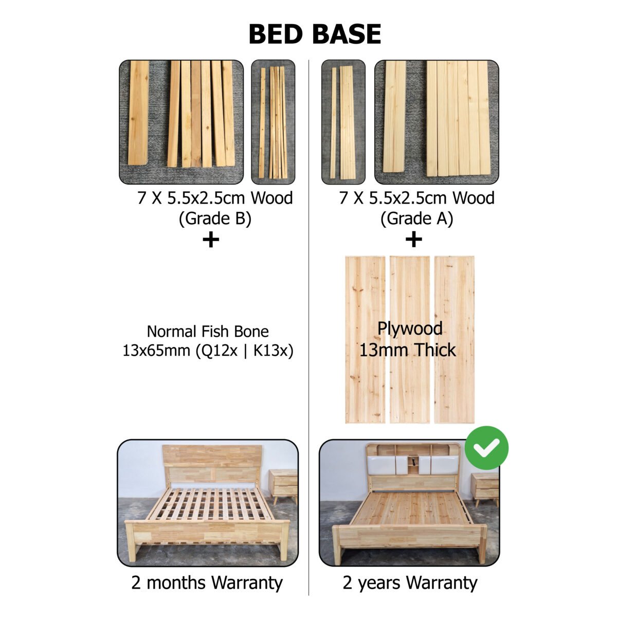 Modern Wooden Platform Bed with Upholstered Headboard & Built-In Storage Shelf - Image 6